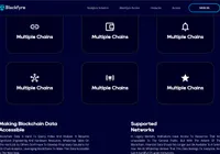 Blackfyre – Blockchain-Analytics-Plattform - Thumbnail 3