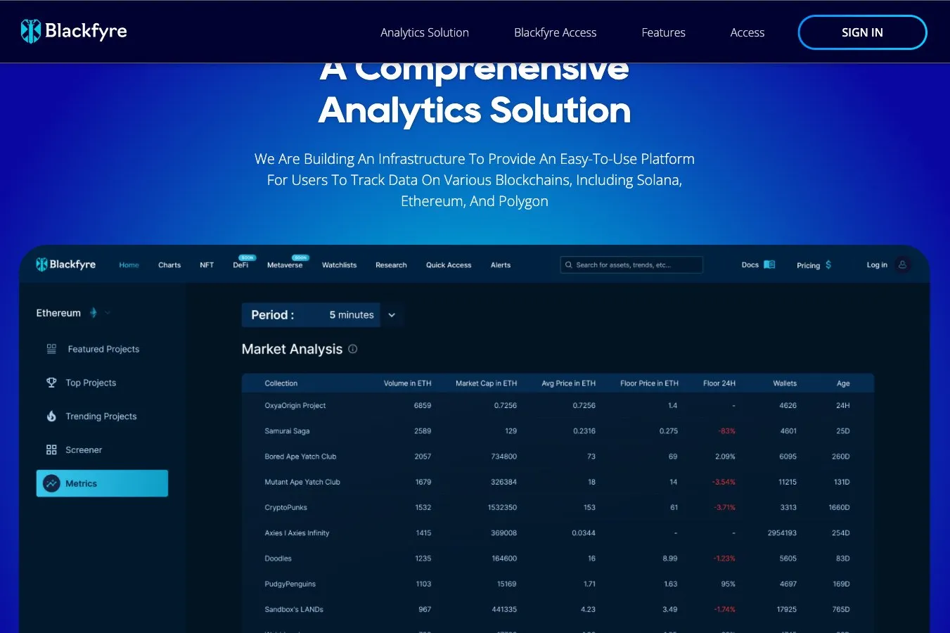 Blackfyre – Blockchain-Analytics-Plattform - Image 1