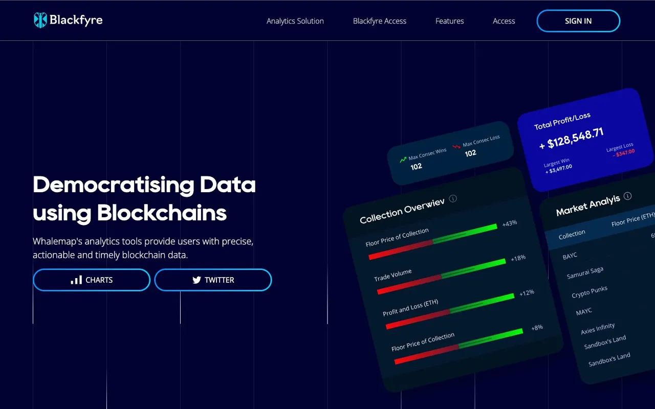 Blackfyre – Blockchain Analytics
